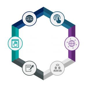 ArcBlue Project Resourcing